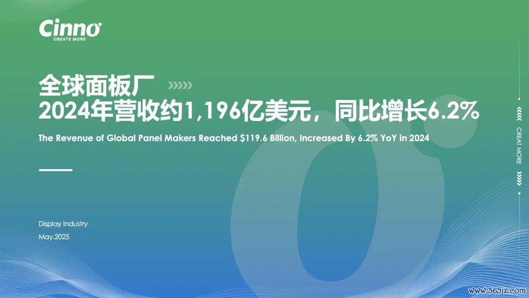 点击图片可干系咱们了解叙述细目